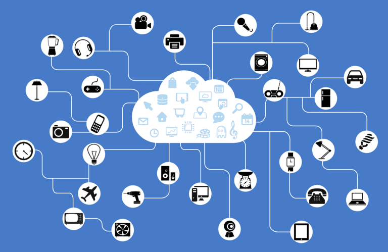 What is the Internet of Things