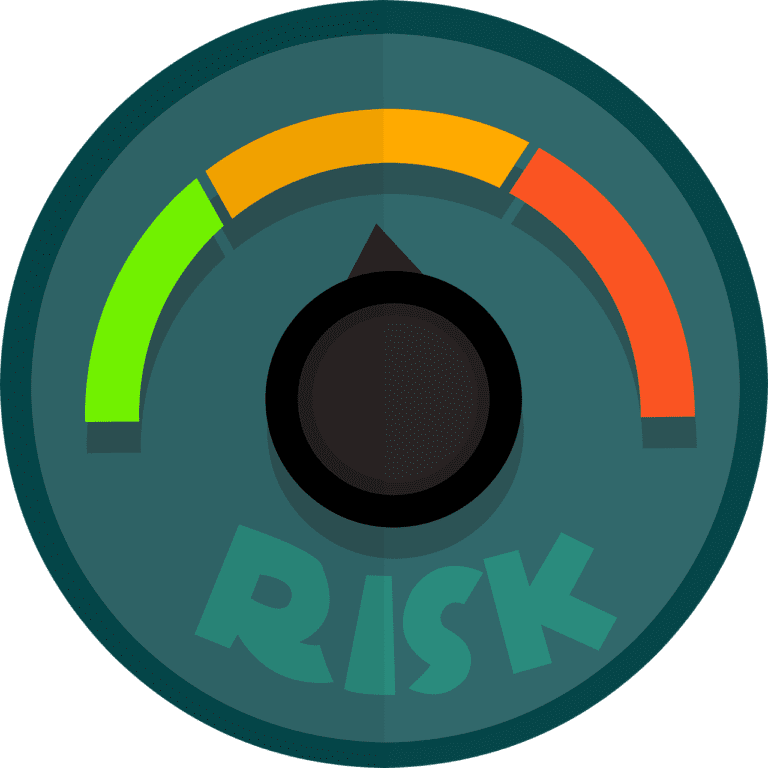 how de we priortize risks